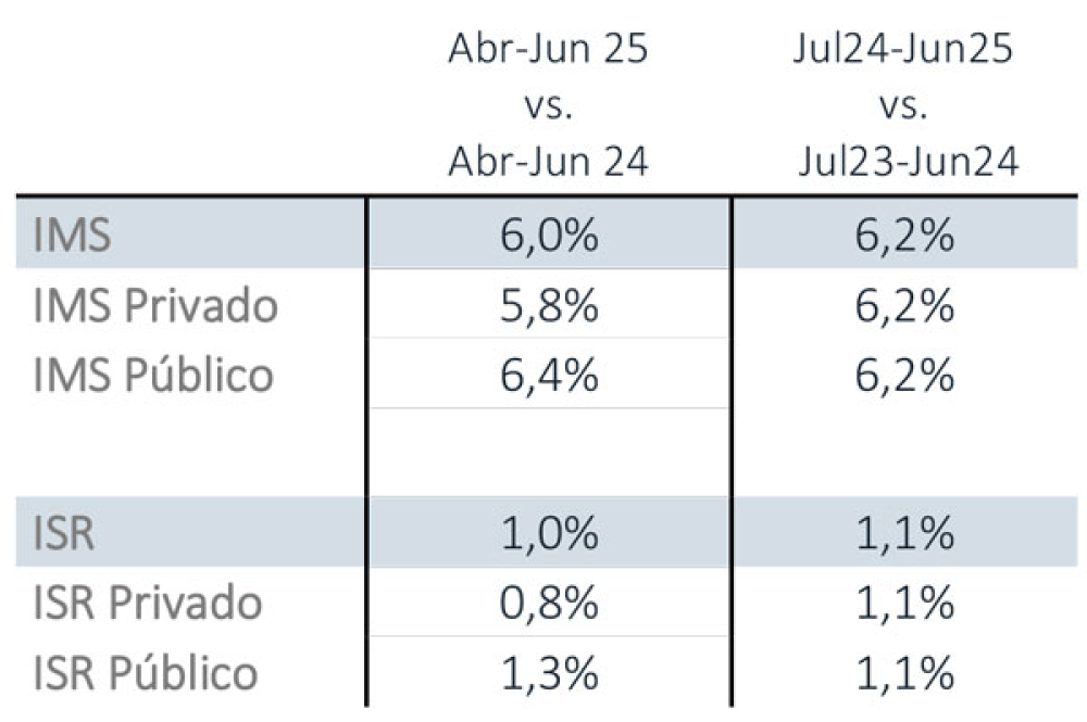 informe1